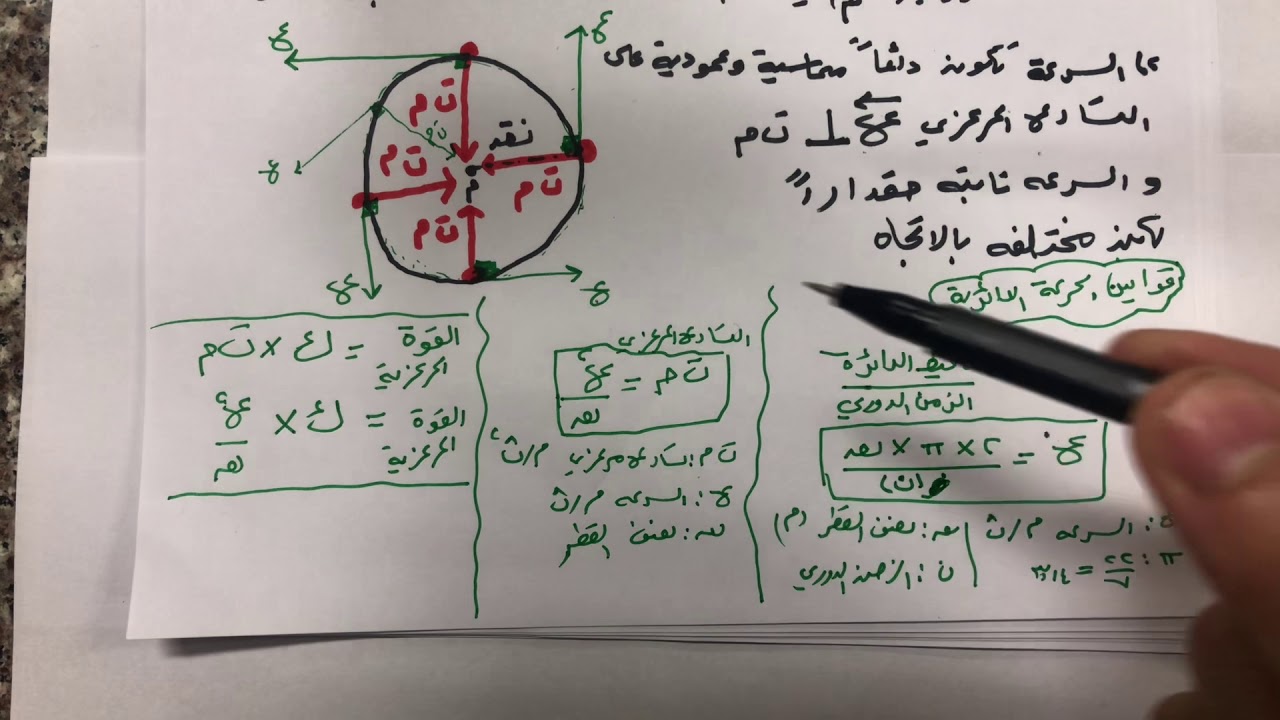 الفصل الرابع قوانين نيوتن الحصة الثالثة القوة المركزية في الحركة الدائرية المنتظمة