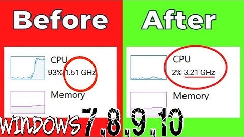 How To Boost Processor or CPU SPEED in Windows 10 | for free | 3 Tips |