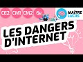 Les dangers dinternet fake news contenus inappropris spam ce2  cm1  cm2  6e  emc