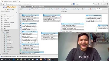 TUGAS BESAR SISTEM BASIS DATA   PERPUSTAKAAN UMUM