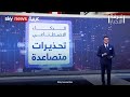 تحذيرات من تأثيرات الذكاء الاصطناعي على قطاع الرعاية الصحية غرفة الأخبار