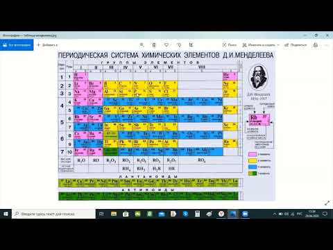 Таблица ПСХЭ (металлические и неметаллические свойства элементов) 8 кл