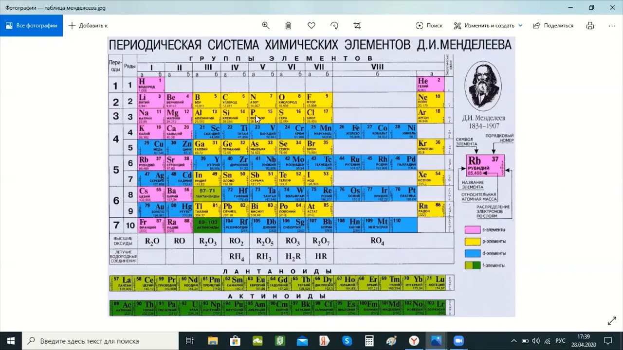 Тест периодическая система химических элементов 8 класс. Неметаллические свойства в таблице Менделеева. Таблица Менделеева с энергетическими уровнями. Электроны в таблице Менделеева. Тантал в таблице Менделеева.