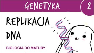 Genetyka 2 - Replikacja DNA🧬 - matura z biologii rozszerzona, liceum