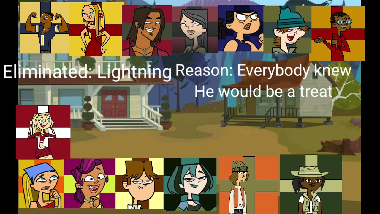 Total Drama All Stars Review