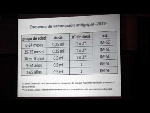 Vídeo: Prevenir Els Esdeveniments Adversos Associats A La Vacuna I La Vacunosi En Animals De Companyia, Part 2 De 2