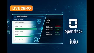Celebrity OpenStack Live Demo: Creating Instances & Volumes on Our Juju-Deployed Cluster Profile