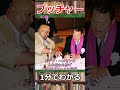 1分でわかるアブドーラ・ザ・ブッチャー　#shorts