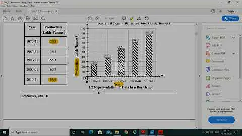 Economics Class-11 Chapter-1 'Introduction to Econ...