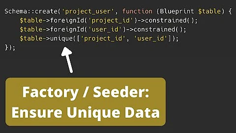 Laravel Faker: Seed Unique Values in Factories