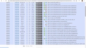 How to search for virtual home tours on Realcomp