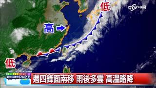 晨間氣象│中視新聞 20160511
