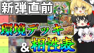 【37弾環境予想】環境デッキ12個を網羅したので、これで初日に備えましょう。【デュエプレ】【ゆっくり】
