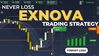 Never Loss Exnova Trading Strategy | Guaranteed Winning Formula 🔥🔥🔥