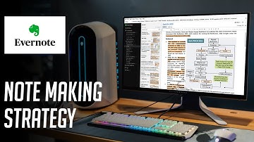 This is How to Use Evernote for UPSC CSE Note Making | How to Make UPSC Notes on Evernote