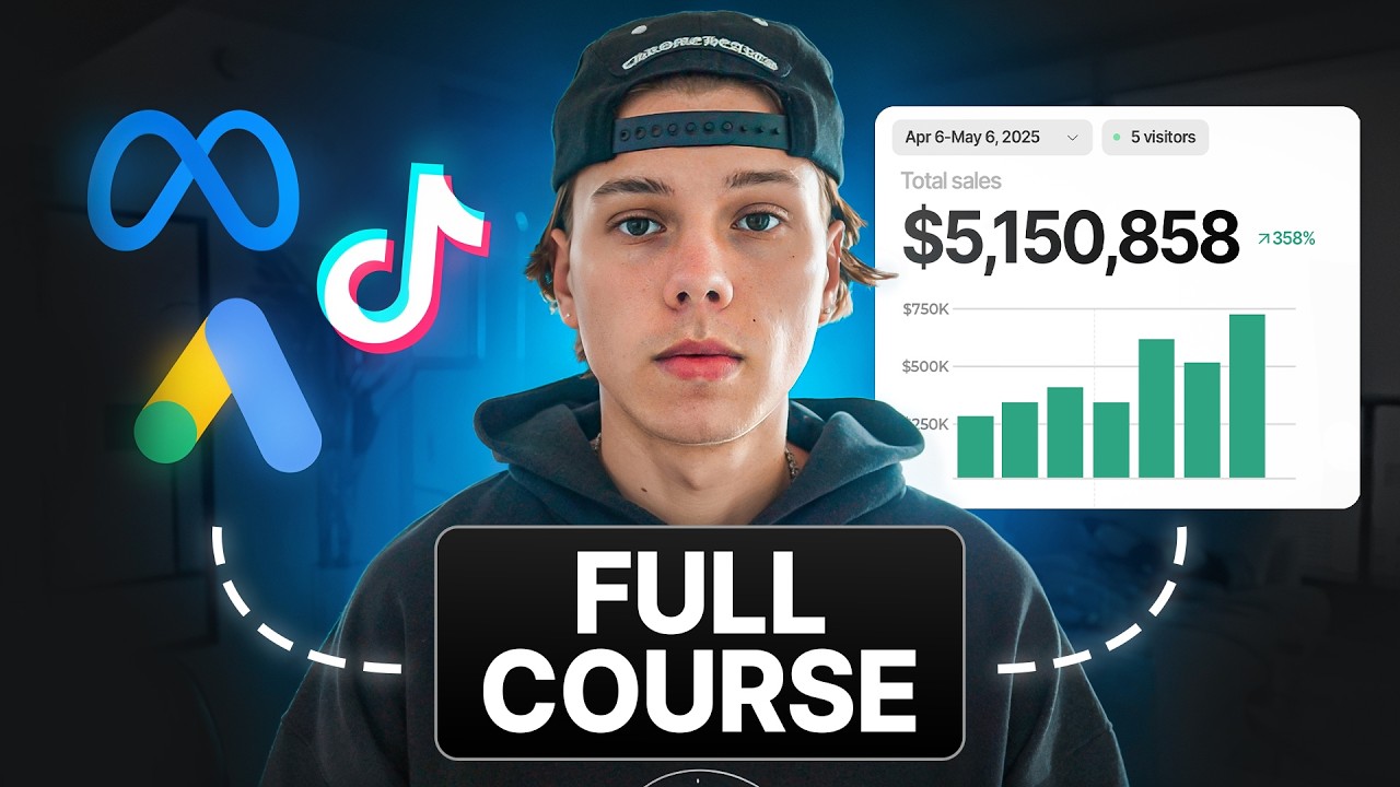 beginners guide to facebook ads in 2026 (freelance brand scaling)