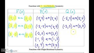 PreCalc_1.14a