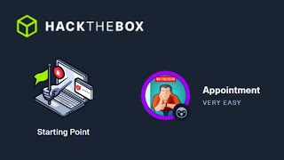 APPOINTMENT - Hack The Box || Complete Walkthrough Net Worth