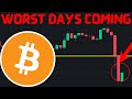 WORST DAYS COMING FOR BITCOIN &amp; SOL; NEWS TODAY AND PRICE ANALYSIS.