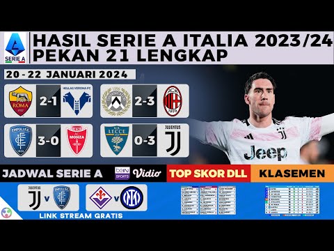 Hasil Liga Italia Tadi Malam - Lecce vs Juventus 0-3 | Serie A 2024