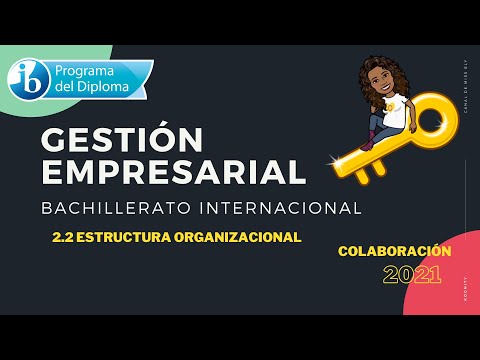 2.2 Estructura Organizacional | Gestión IB