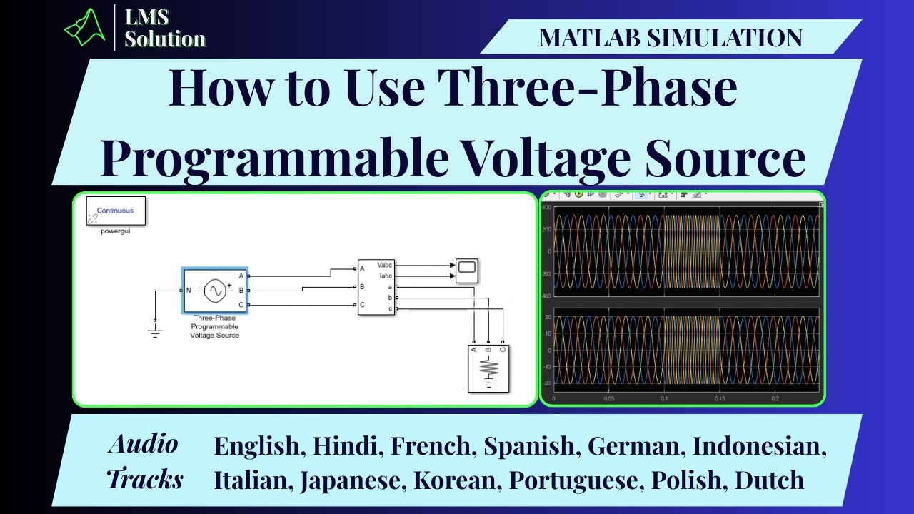How to use Three Phase Programmable Voltage Source in MATLAB ...