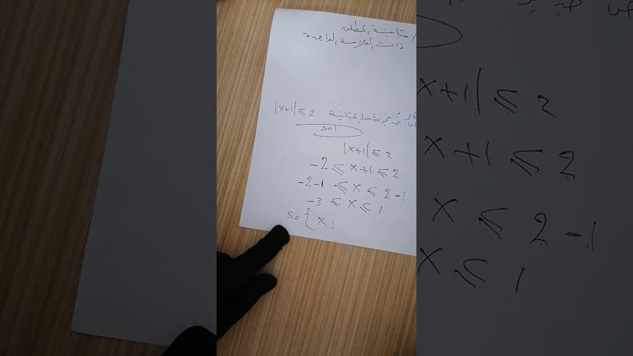 الرابع العلمي / الفصل الثاني / متباينه المطلق ذات العلامه الواحده