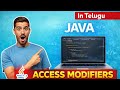 Understanding Access Modifiers in Java #javaprogramming #array #objectorientedprogramming #coding