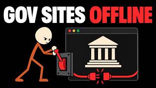Why Government Websites Suddenly Went Offline (PHP2Shell Explained)
