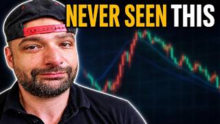 SPX Incredible Divergence: I Have Never Seen This In 15 Years Of Trading