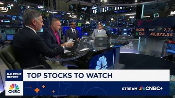 Final Trades: Jabil, Sofi and Kinsale Capital