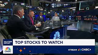 Final Trades Jabil, Sofi And Kinsale Capital