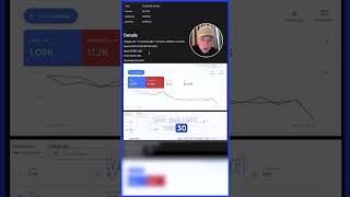 How I Made $640 on $1K Spend! 💸 #shorts