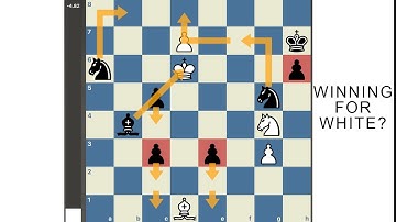 This is Winning For White?!?! (Chess Puzzle Engine Can