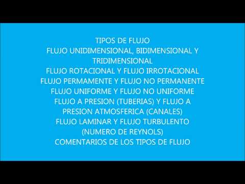 Vídeo: Diferencia Entre Flujo Y Enlace De Flujo