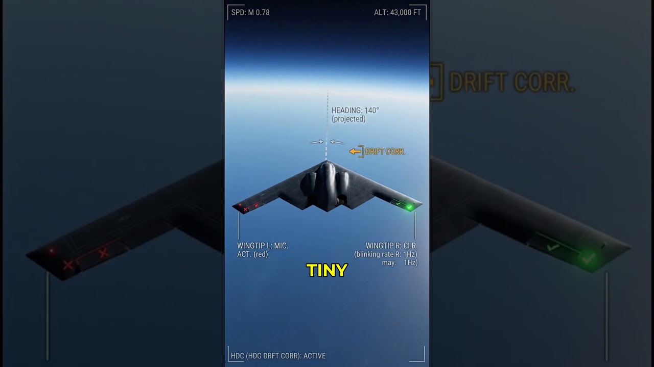 How the B-2 Spirit Stealth Bomber Works: Flying Wing Engineering Explained