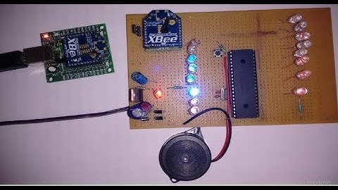Designing Zigbee & MATLAB GUI Based Automatic Rapid Inventory Access System - (Inventory Management)