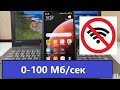 Как узнать скорость сети интернет Wi-Fi и GSM на телефоне Xiaomi