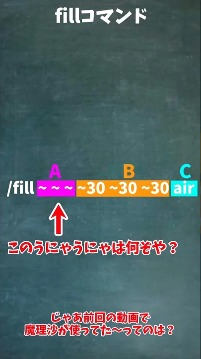 マイクラswitch対応fillコマンドの使い方