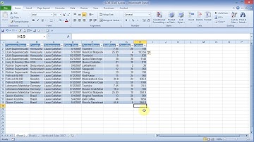 pivot table group calcfield drilldown