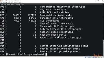 Learning Linux Device Drivers Development : Advanced IRQ | packtpub.com