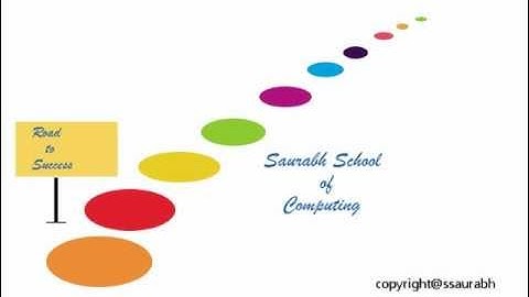 C Programming: File Handling (fprintf and fscanf) Lab2