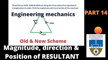 Magnitude, position & direction of Resultant(മലയാളം)-Part 14|Engineering Mechanics|KTU syllabus