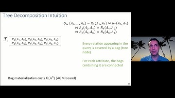 Optimal Join Algorithms meet Top-k: Part 2 (SIGMOD 2020 tutorial)