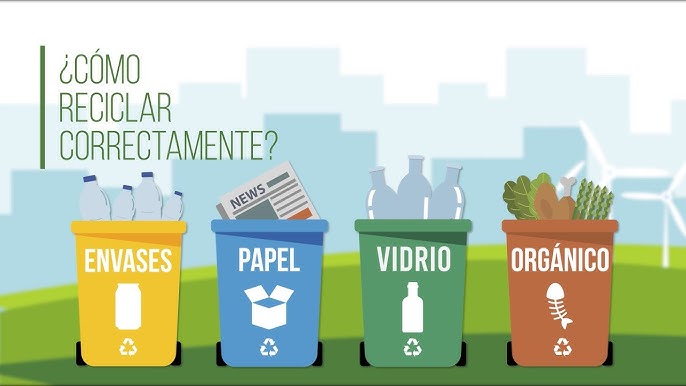 Contenedores de basura, los diferentes colores de CONTENEDOR para un  reciclaje correcto de residuos 