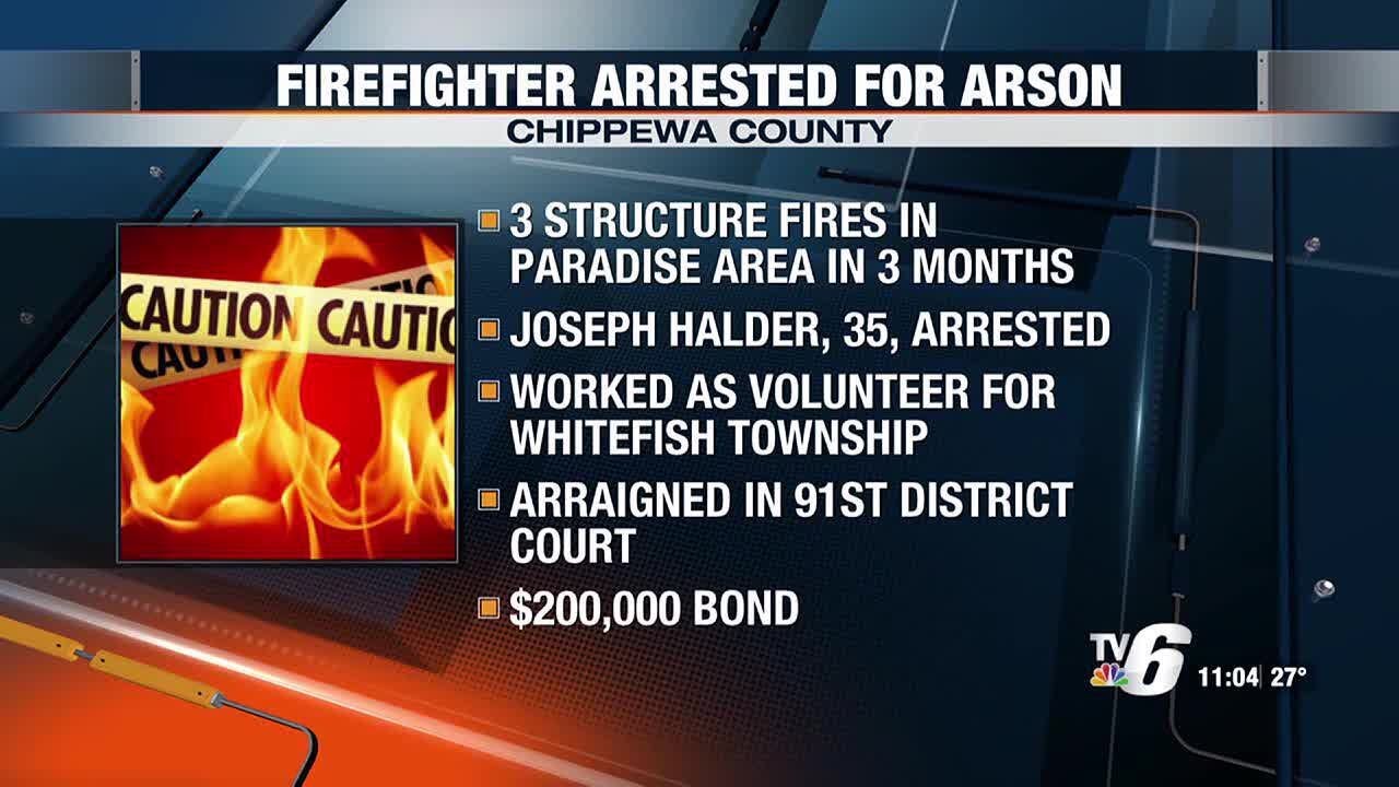 Man arrested for arson after third structure fire in Chippewa County ...