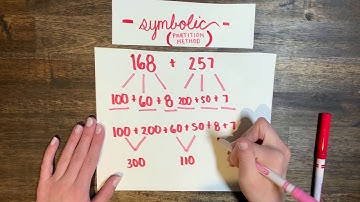 EDEL 316- Computation Strategies- Addition