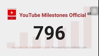 The Exact Moment I Hit 800 Subscribers