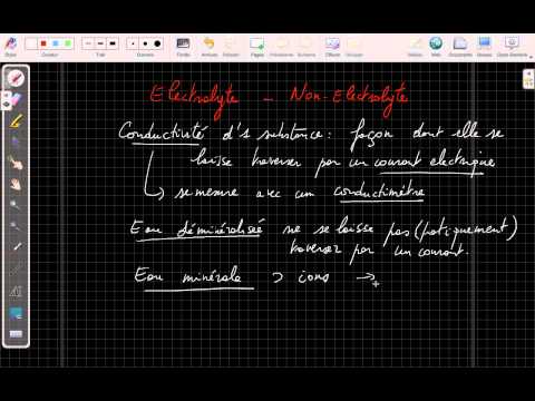 Vidéo: Le vinaigre est-il un électrolyte ou un non électrolyte ?