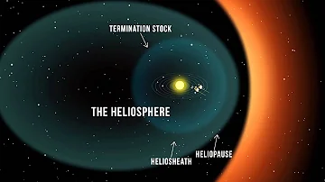 What's a gravity assist? | Mashable